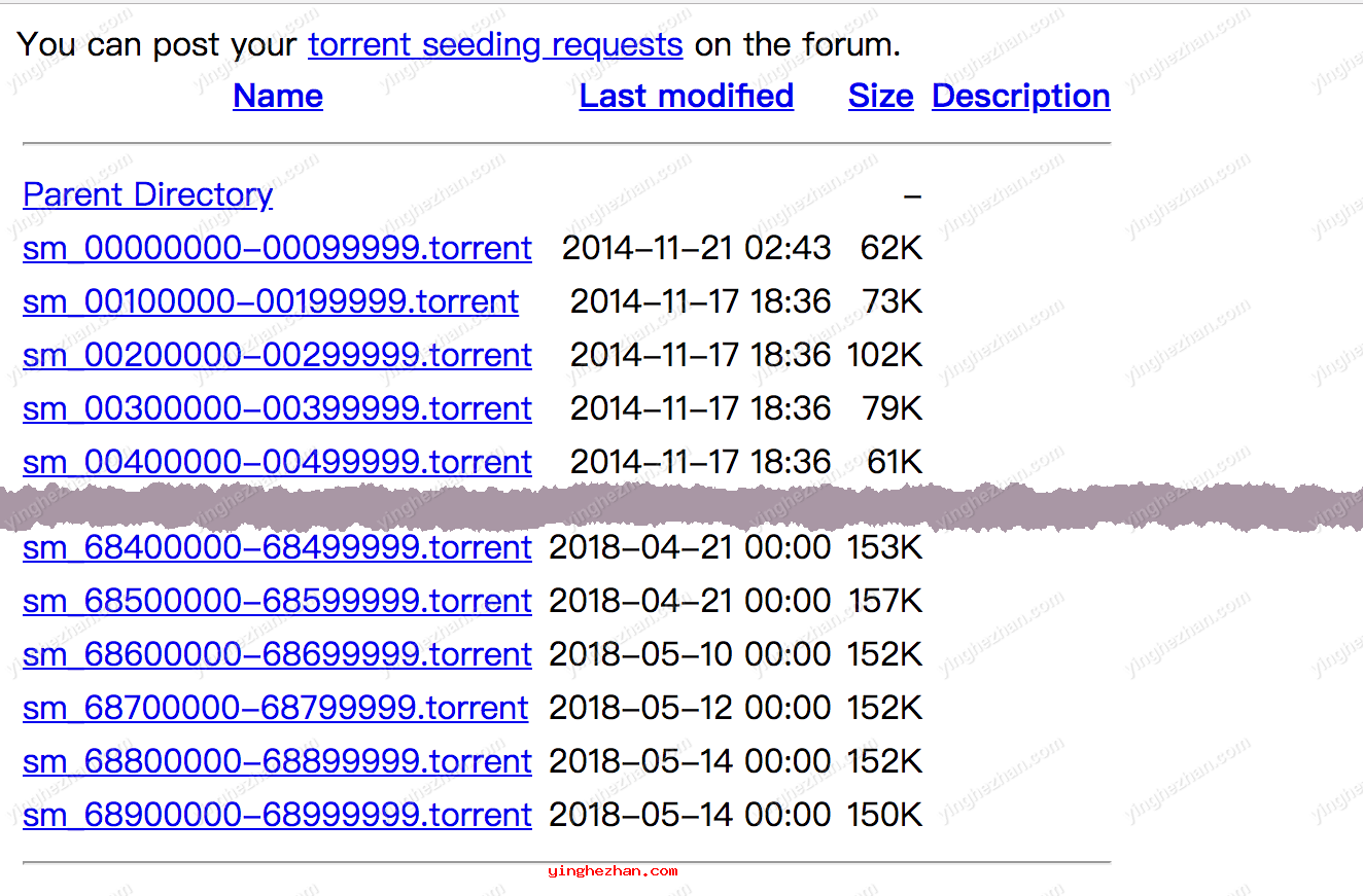 Sci Hub 论文库BT种子截图