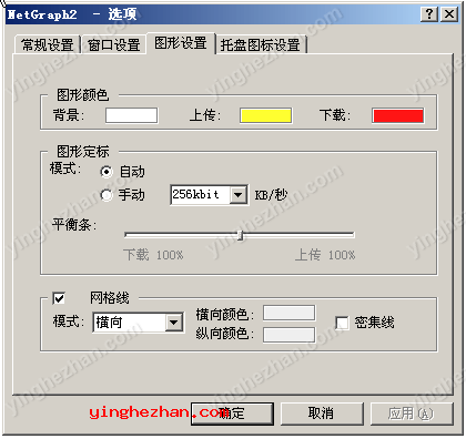 NetGraph图形设置界面截图