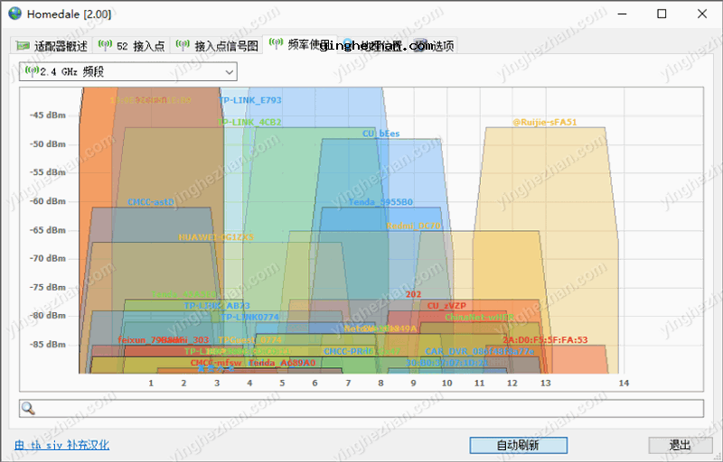 wifi信号检测与信号强度检测软件-Homedale汉化版