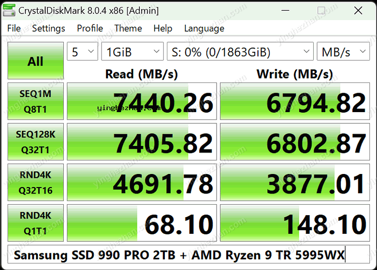 打开软件，点击All按钮开始测试所有项目