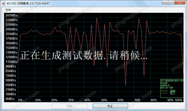 压缩测试结果