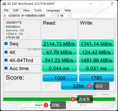 点击底部“Start”按钮开始测试