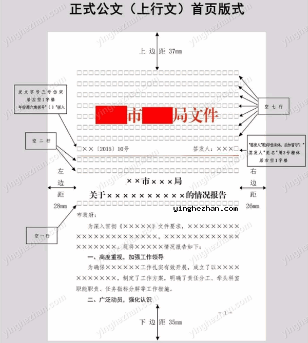 公文写作要求