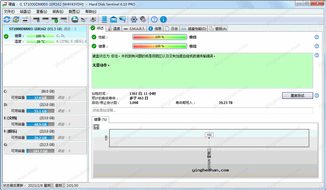 Hard Disk Sentinel(HDSentinel)硬盘监控软件-监控硬盘健康与性能