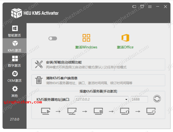 heu kms activator最新版_KMS激活Windows和Office