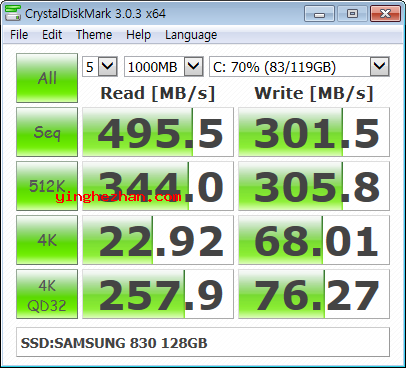 SSD硬盘速度