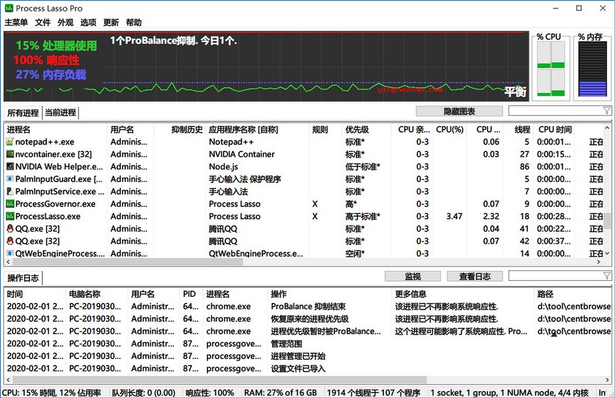 Process Lasso Pro免注册中文绿色版-CPU优化与进程管理软件