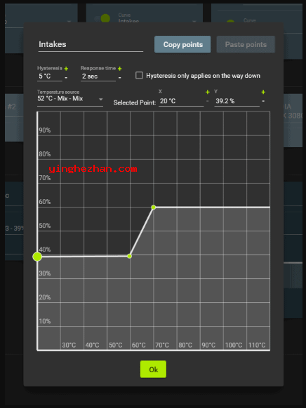 FanControl软件使用教程