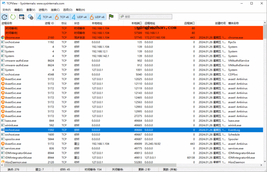 TCPView中文版-TCP和UDP连接状态查看器-查看端口和连接