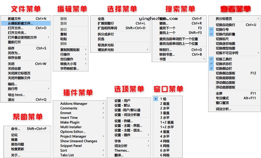 Cudatext编辑器所有菜单一览