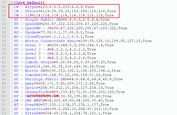 Dns Jumper软件添加DNS地址教程