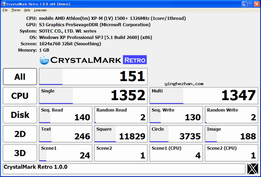 电脑硬件性能基准测试工具-CrystalMark Retro-测试电脑性能