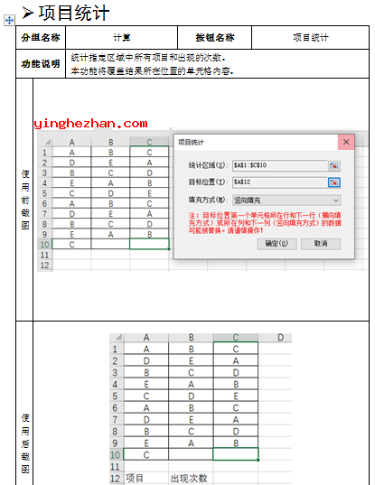 项目统计功能