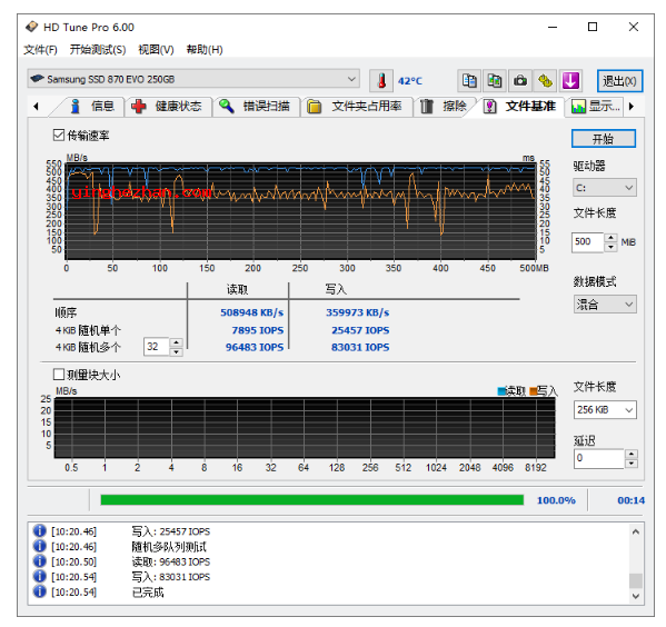 HD Tune 硬盘检测工具-硬盘速度测试与硬盘健康状态检测工具