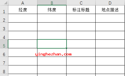 将数据按规律制作成Excel文件