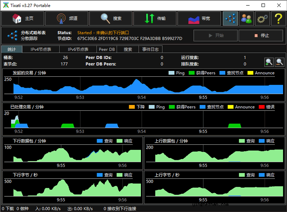 Tixati BT下载工具-免费的BitTorrent客户端工具