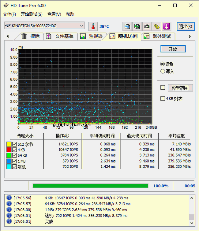 HD Tune Pro6.0汉化版界面截图