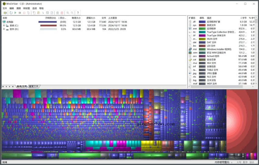 WinDirStat 硬盘空间使用分析统计查看器